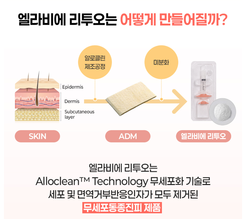 리투오 무세포 동종진피 제조 과정 안내